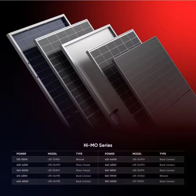 وحدات Longi Hi-MO 7 N-Type Topcon الكهروضوئية 580W 590W 600W سعر الألواح الشمسية ثنائية الجانب